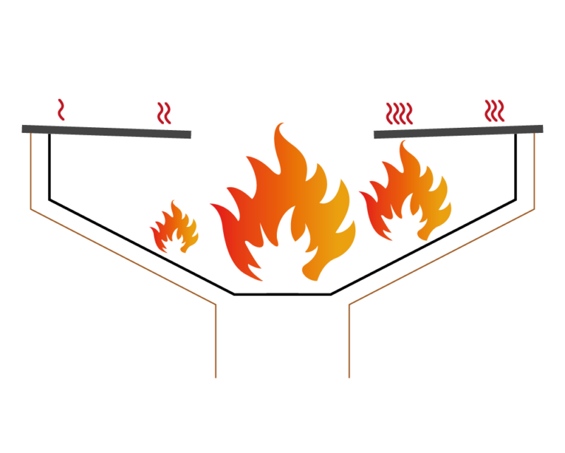 Grilo Heatzones Grilo Heatzones